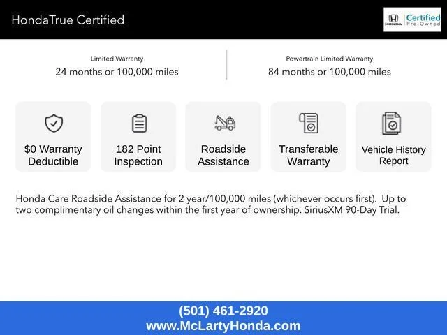 Certified Used 2024 Urban Gray Pearl Honda Sport image 4