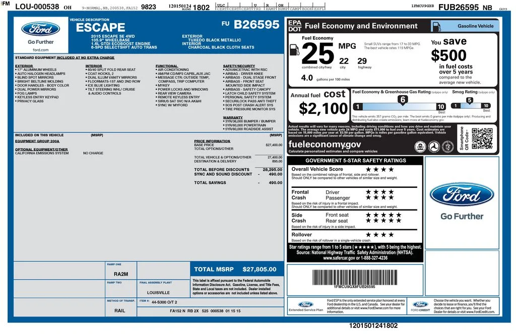 Used 2015  Ford SE image 2