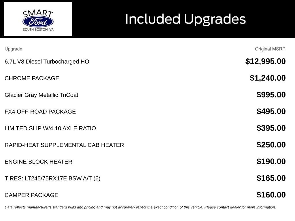 Used 2024 Glacier Gray Metallic Ford King Ranch image 5