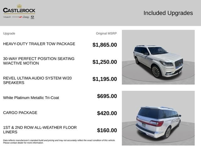 Used 2019 White Lincoln Reserve image 8