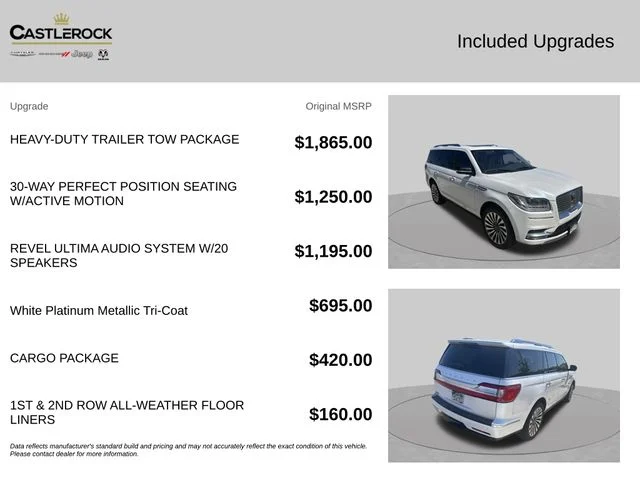 Used 2019 White Lincoln Reserve image 8