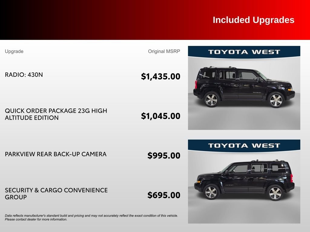 Used 2016 Black Jeep Latitude image 38