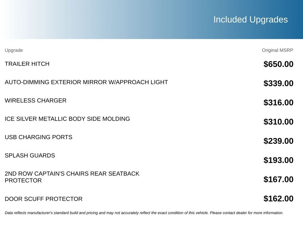 Certified Used 2025 Silver Subaru Onyx Edition Touring image 6
