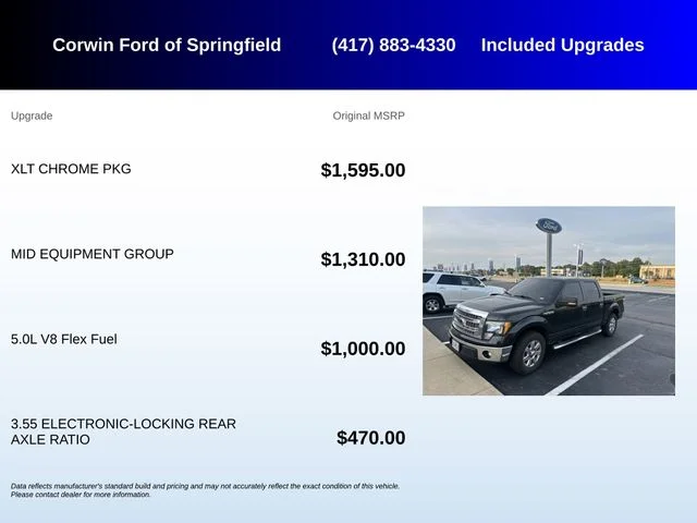 Used 2013 Tuxedo Black Metallic Ford XLT image 5
