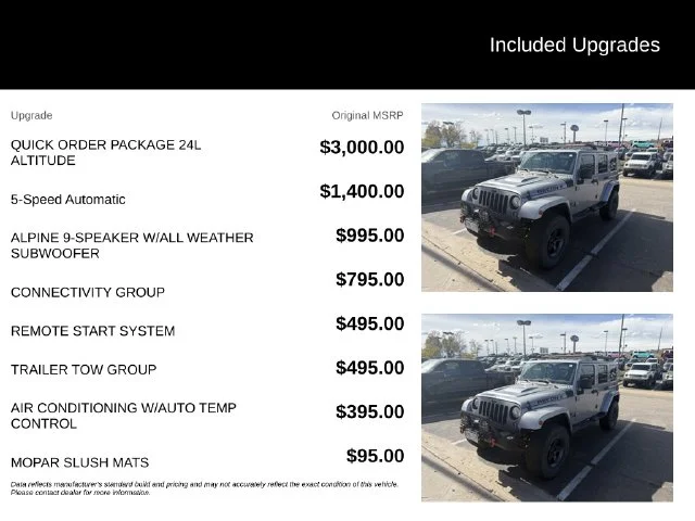 Used 2018 Silver Jeep Unlimited Altitude image 5