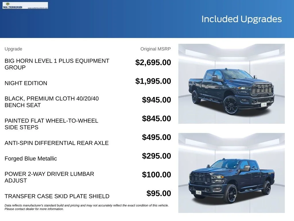 Certified Used 2025 Blue Ram Big Horn image 22