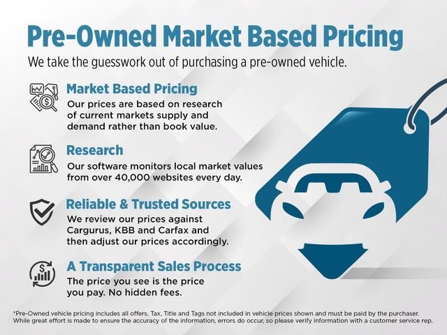 2024 Mercedes-Benz Sprinter Cargo Van Base - Photo 33