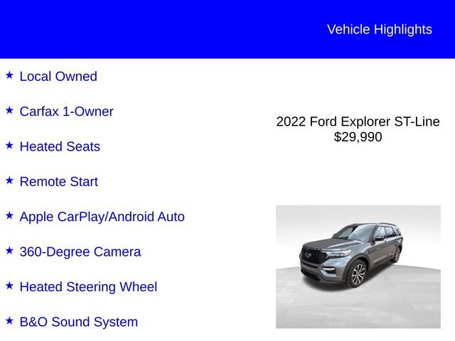 Used 2022 Carbonized Gray Metallic Ford ST-Line image 2