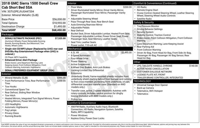 Used 2018 Gray GMC Denali image 16