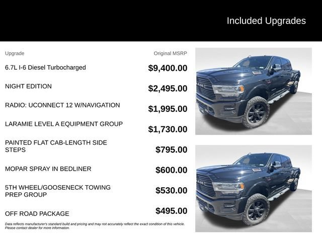 Used 2021 Black Ram Laramie Mega Cab 4x4 6
