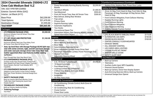 Used 2024 White Chevrolet LTZ image 38