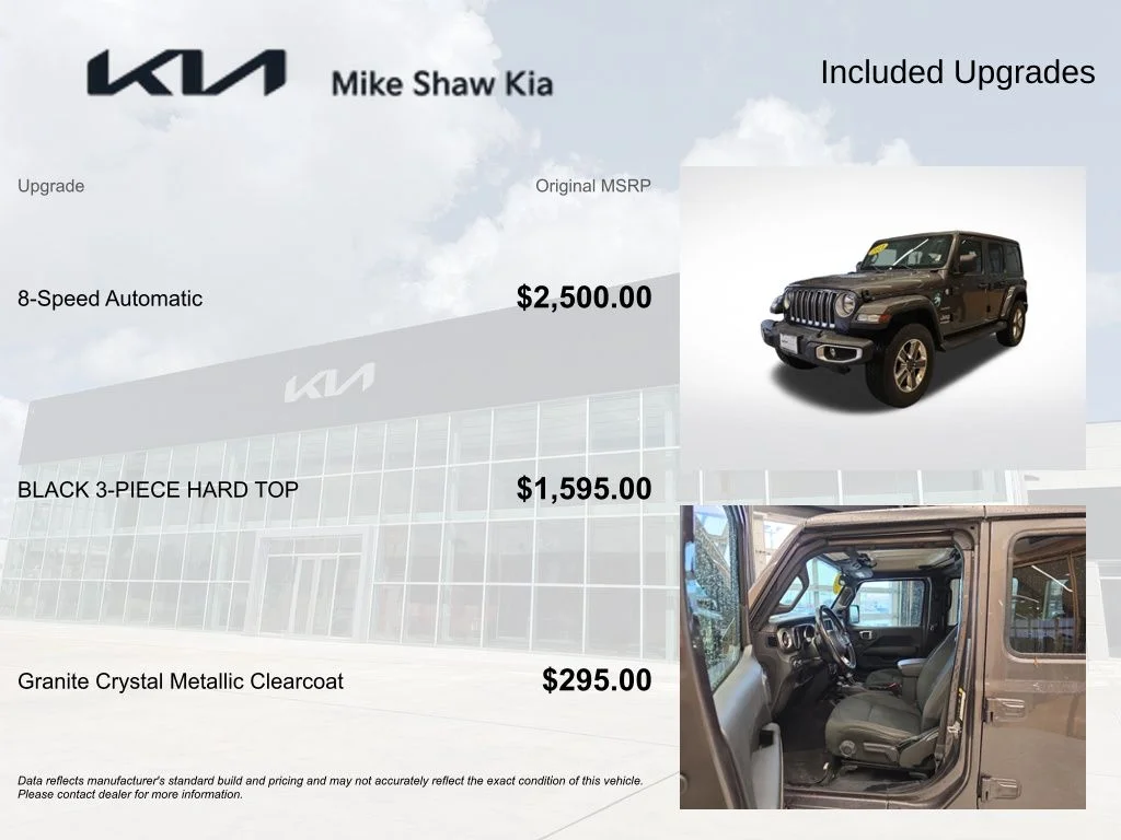 Used 2021 Gray Jeep Unlimited Sahara image 6