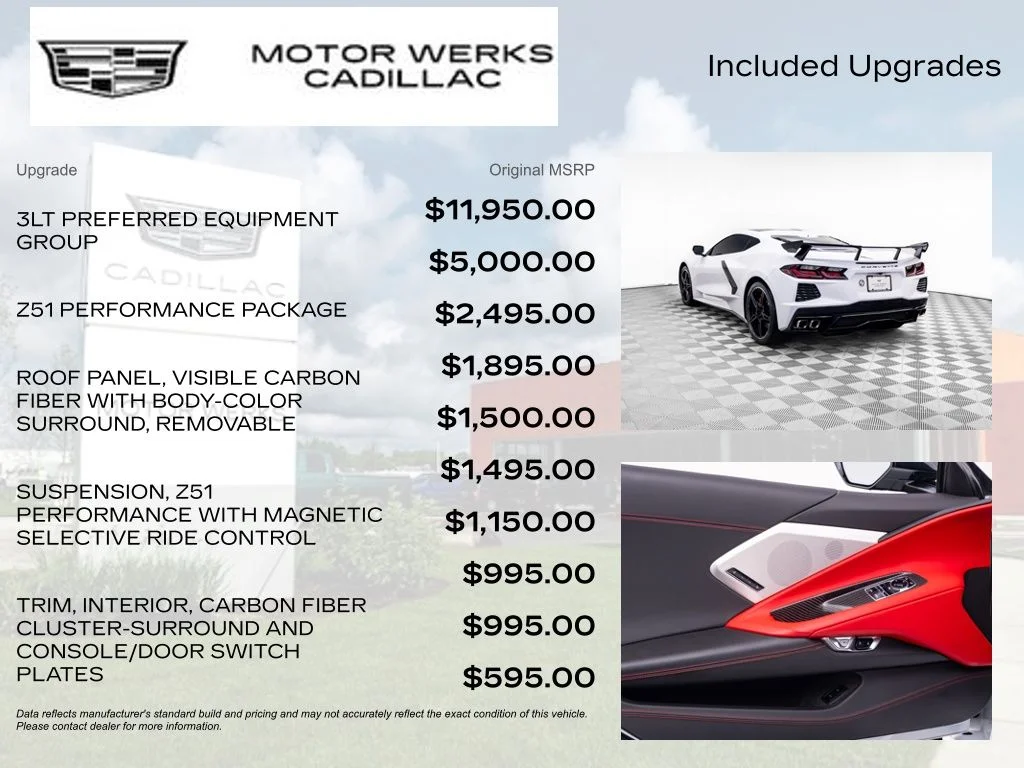 Used 2020 White Chevrolet Stingray image 8