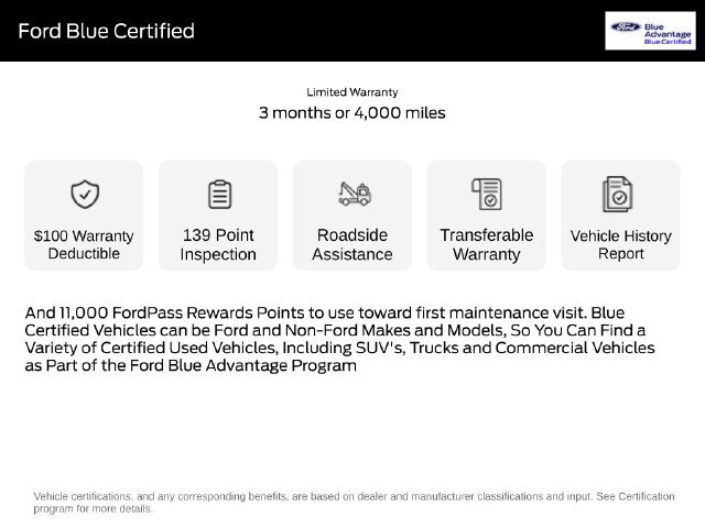 Used 2019 Gray Ford Lariat image 13