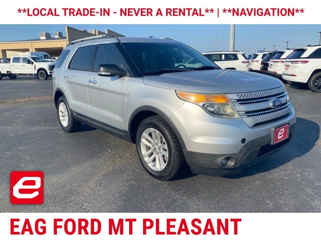 2015 Ford Explorer