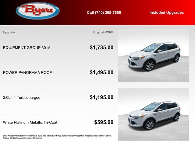 Used 2015 White Platinum Clearcoat Metallic Ford Titanium image 5