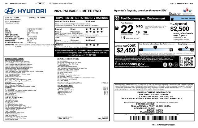Used 2024 Hyper White Hyundai Limited image 22