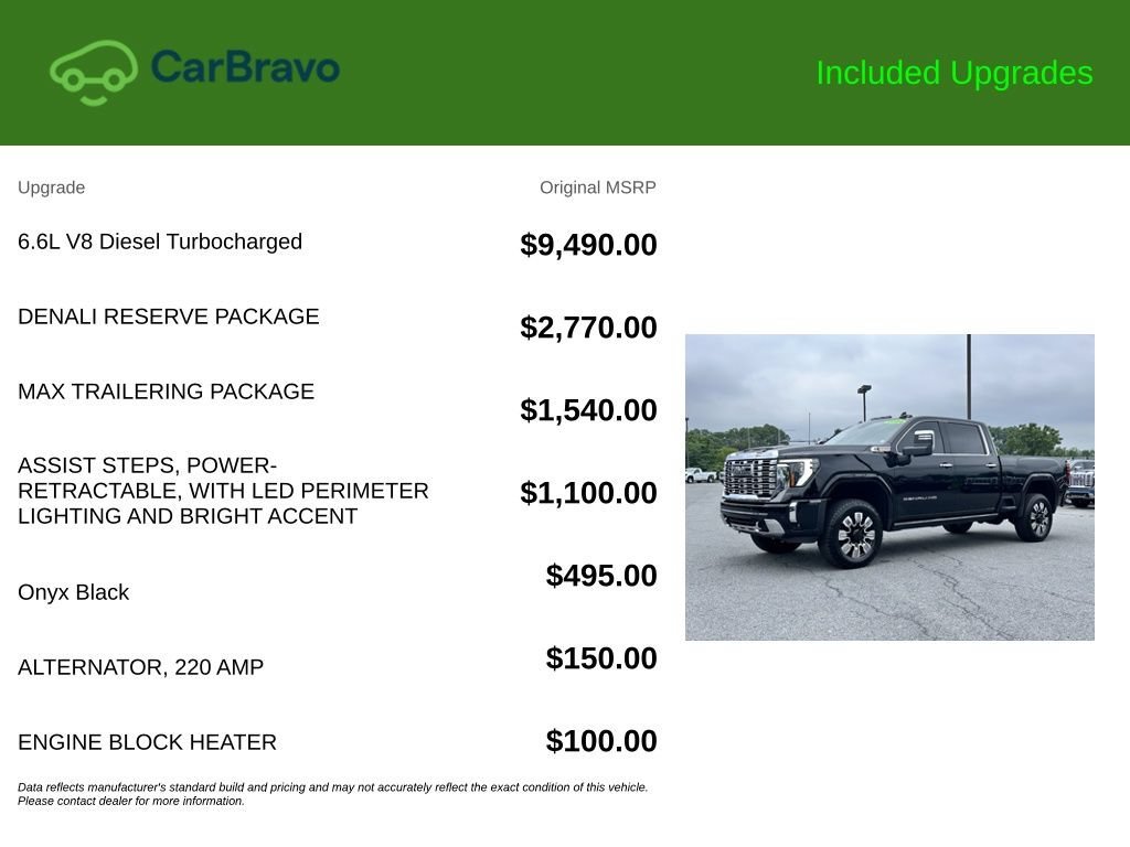 Used 2024 Onyx Black GMC Denali image 9