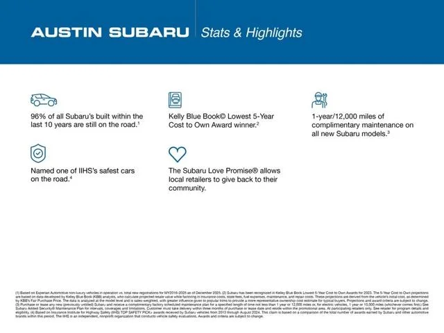 New 2026 ICE SILVER METALLIC Subaru Base image 2