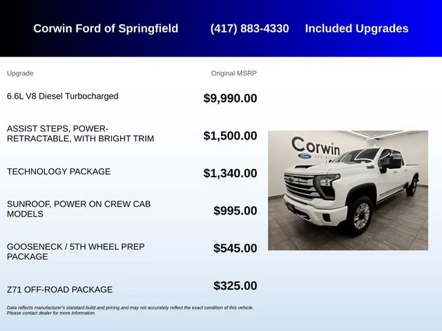 Used 2025 Summit White Chevrolet High Country image 5