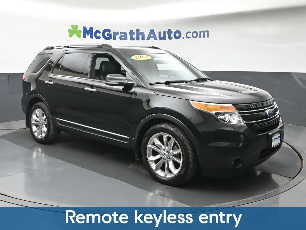 Used 2012 Ford Explorer Limited with VIN 1FMHK8F80CGA01682 for sale in Cedar Rapids, IA