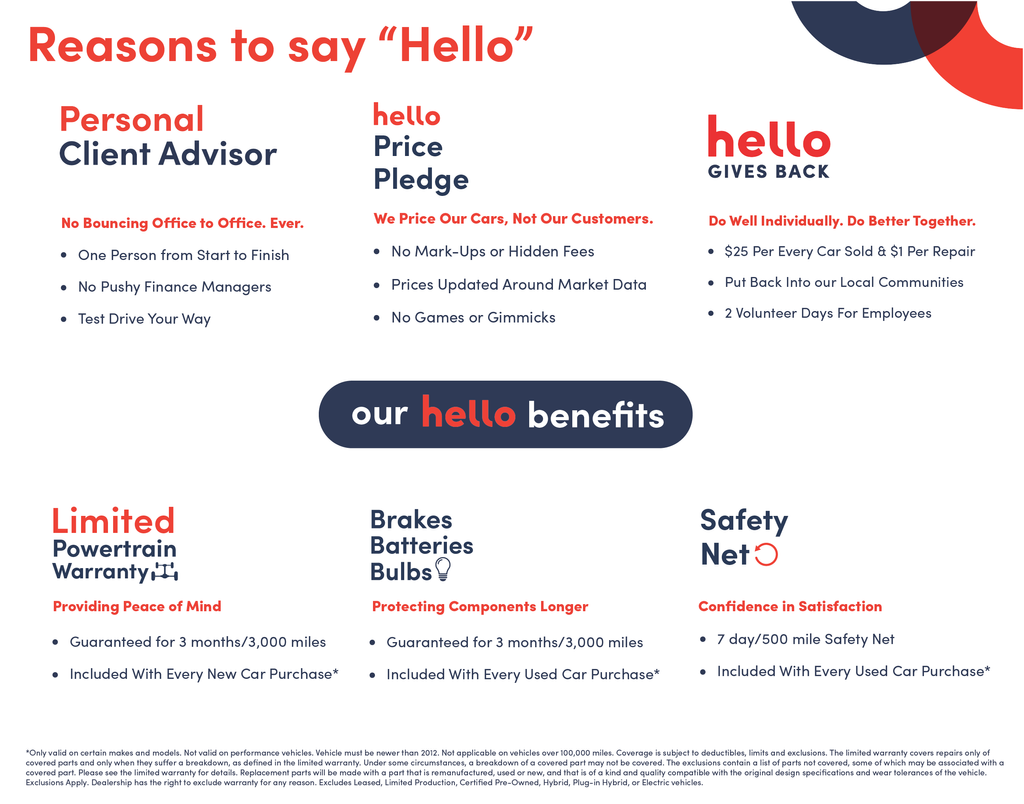 5J8TC1H6XML003173