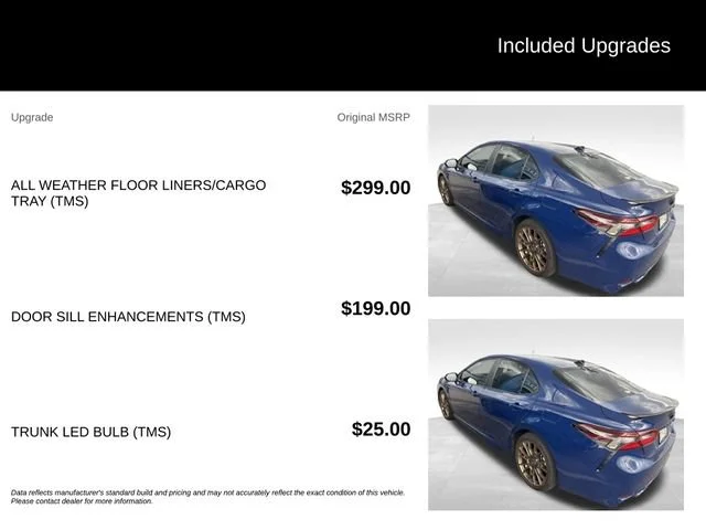 Used 2024 Blue Toyota SE Nightshade image 5