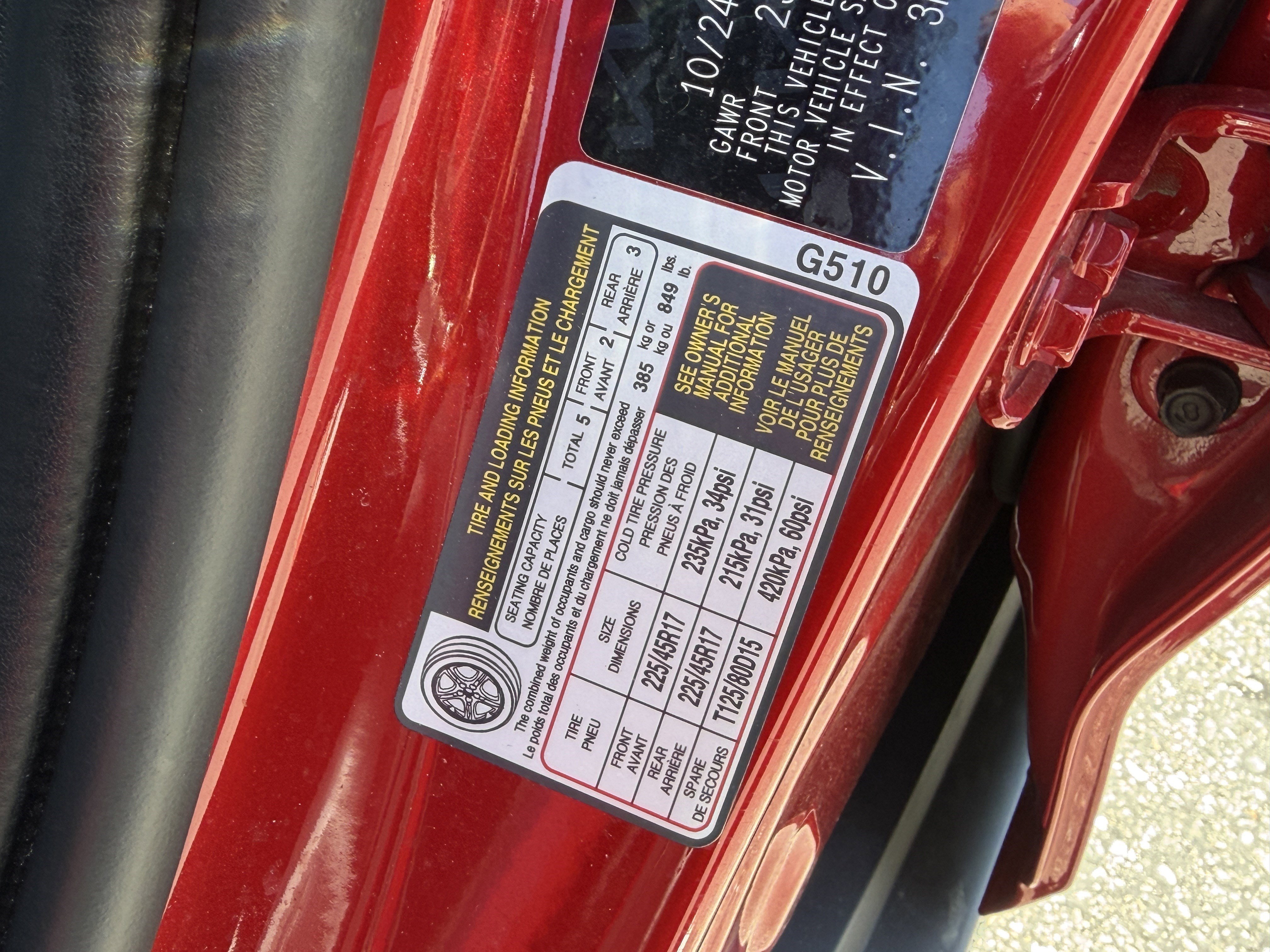 Certified Used 2025 Currant Red Kia EX image 29