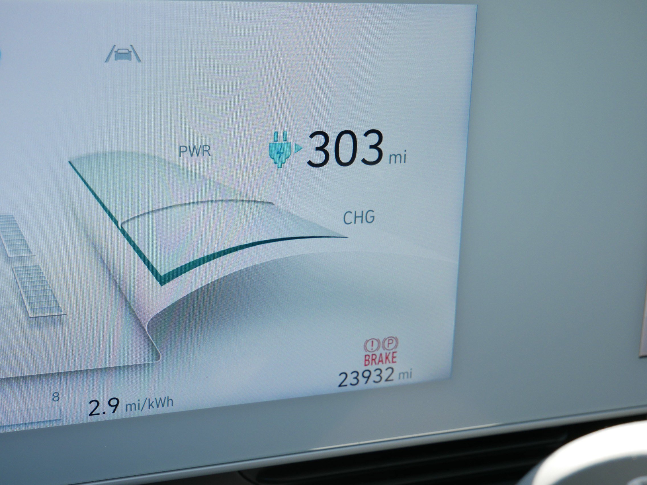 2024 Hyundai IONIQ 5 SEL - Photo 32