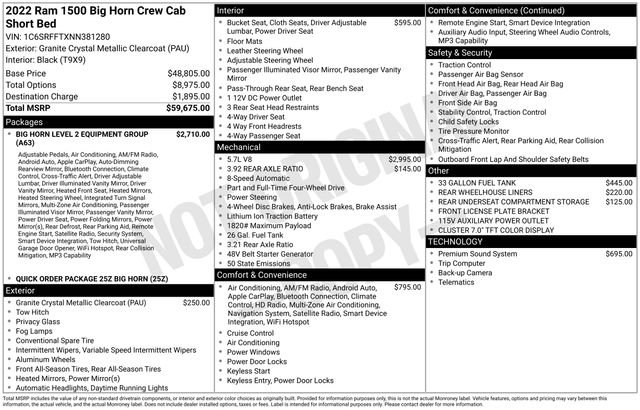Used 2022 Gray Ram Big Horn image 53