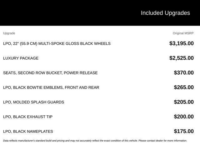 Used 2022 DARK ASH METALLIC Chevrolet LT image 9