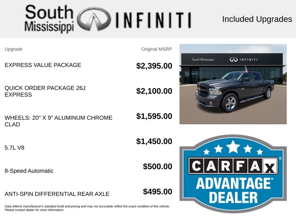 Used 2018 Gray Ram Express image 5