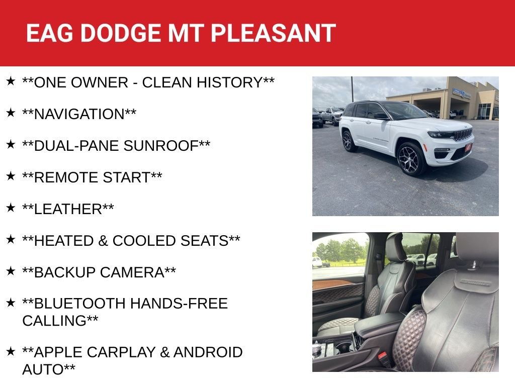 Used 2023 White Jeep Summit Reserve image 4