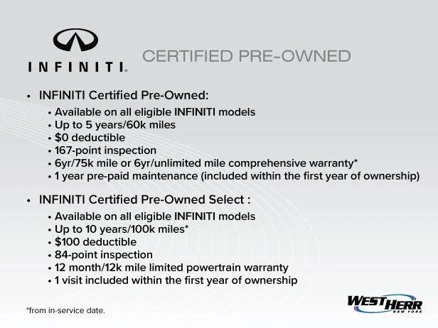 Used 2026 Radiant White INFINITI LUXE image 2