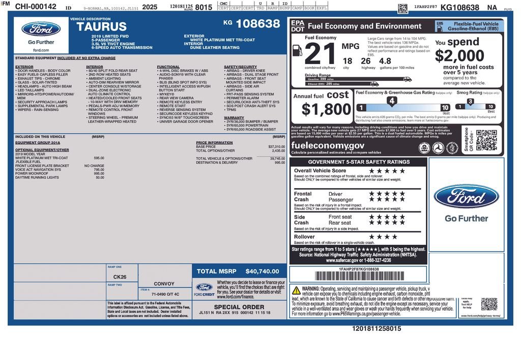 Used 2019 White Ford Limited image 2