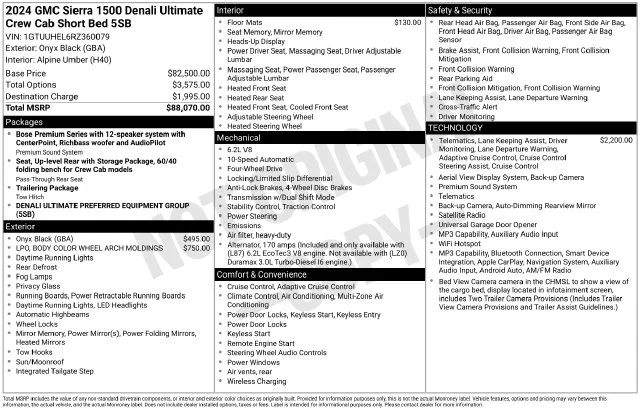 Used 2024 Black GMC Denali Ultimate image 2