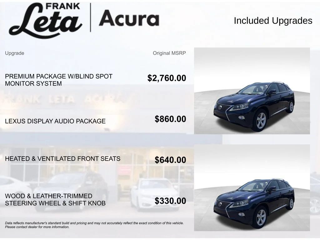 Used 2014 Blue Lexus 350 image 6