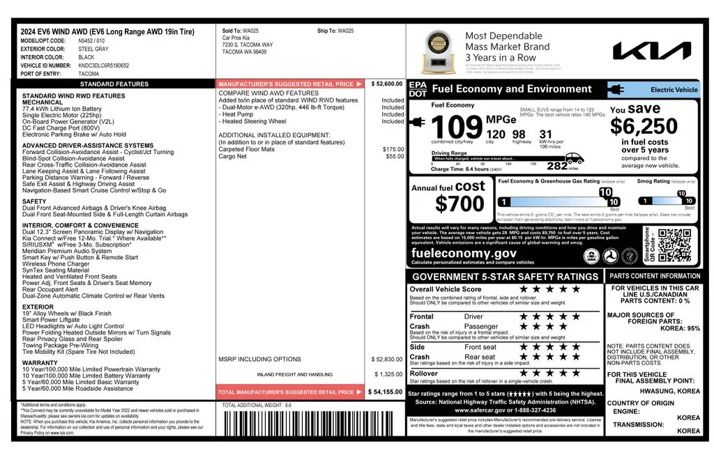 Used 2024 Kia EV6 Wind with VIN KNDC3DLC6R5180652 for sale in Phoenix, AZ