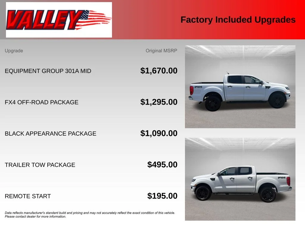 Certified Used 2021 Oxford White Ford XLT image 6
