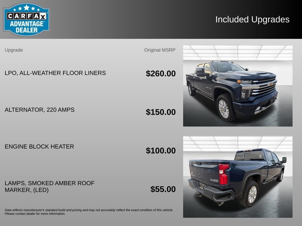 Used 2021 NORTHSKY BLUE METALLIC Chevrolet High Country image 6