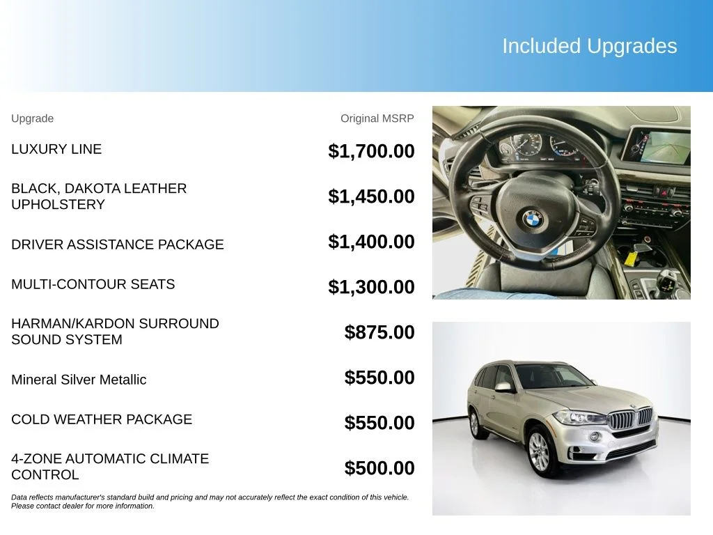 Used 2014 Mineral Silver Metallic BMW xDrive35i image 5