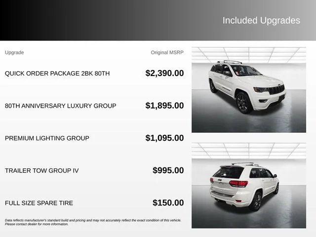 Used 2021 White Jeep Limited image 4