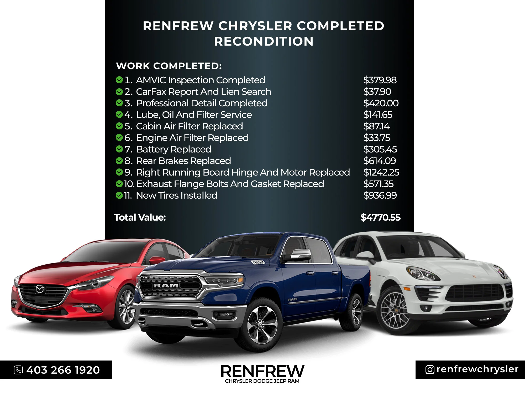 Used 2022 Grey RAM Limited * No Accidents | HEMI V8 | LOADED | ENVY Wheels | Head-Up Display | Night Edition image 2