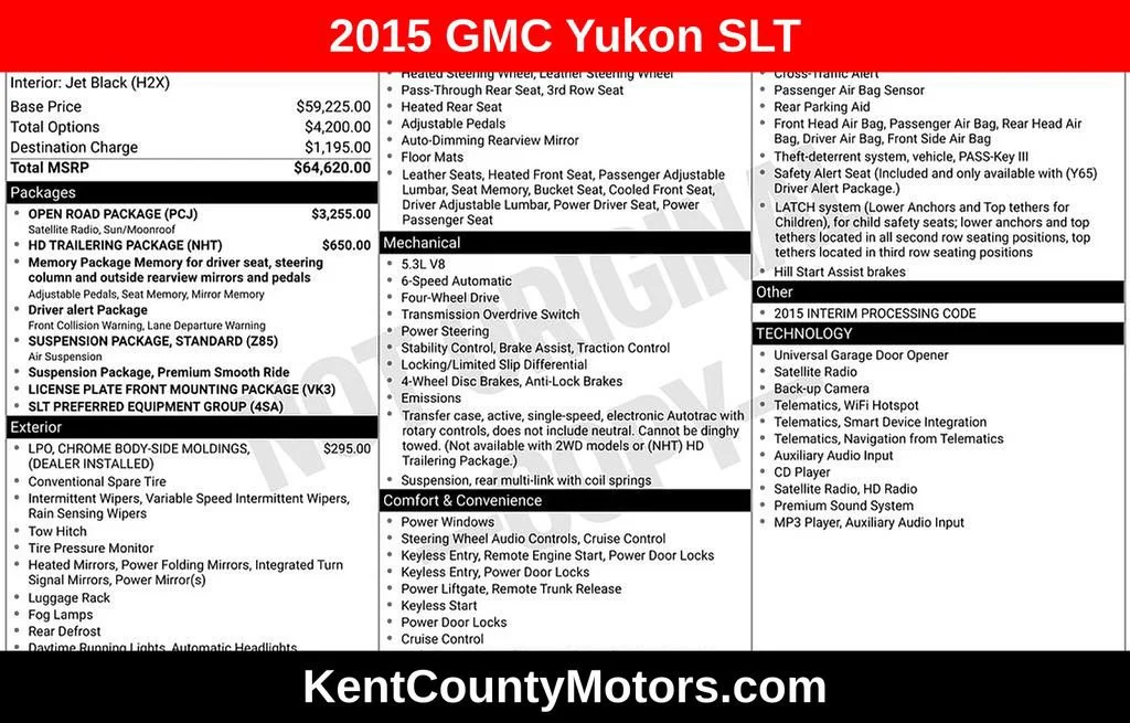 2015 GMC Yukon