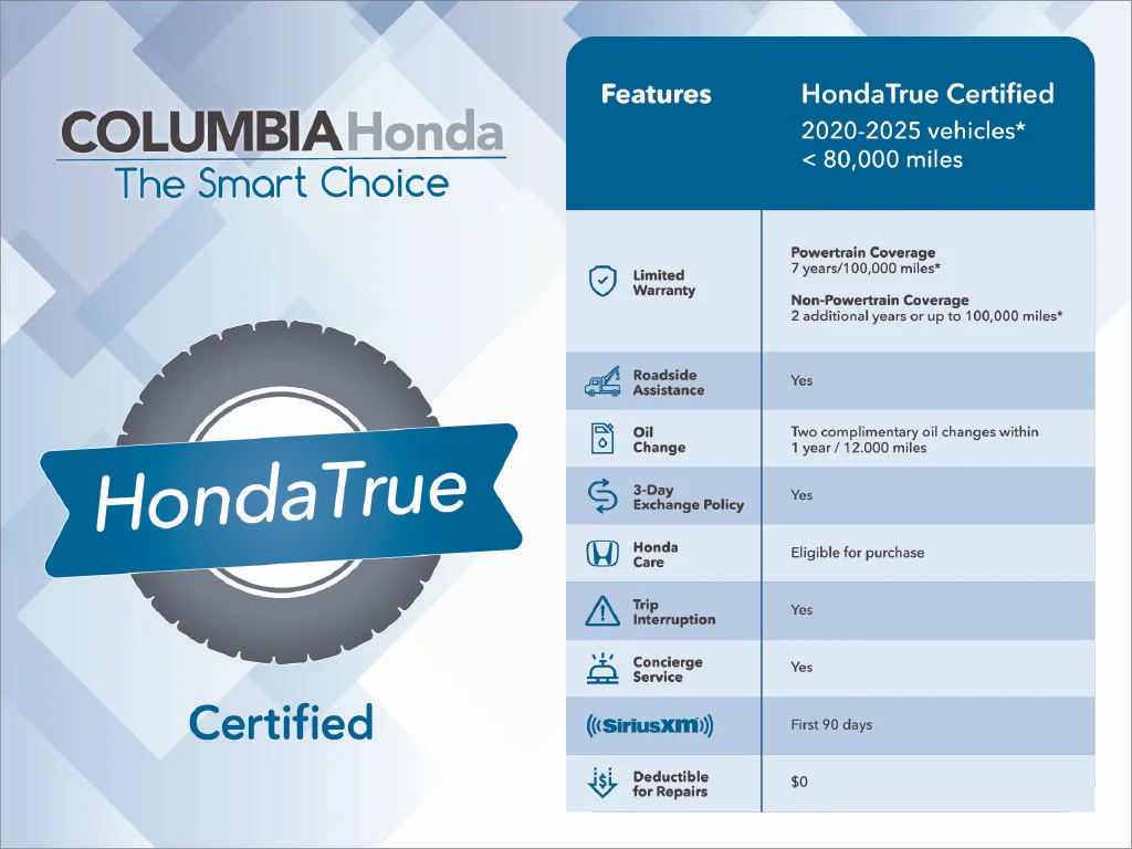 Used 2024  Honda Touring image 23