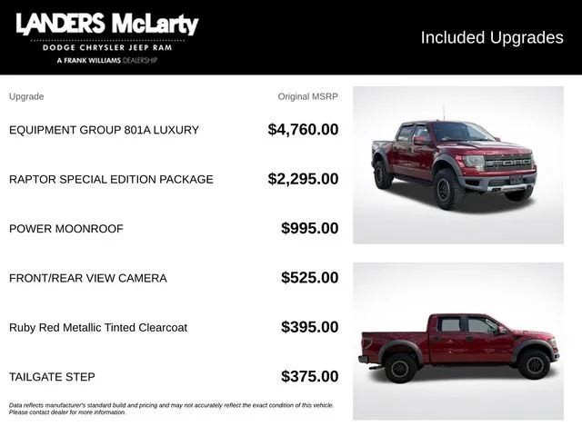 Used 2014 Red Ford SVT Raptor image 15