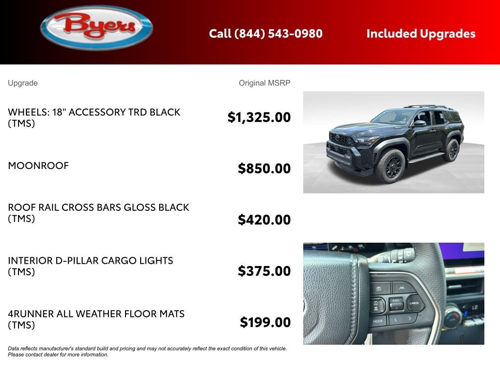 New 2026 Black Toyota 4Runner TRD Off-Road Premium image 5
