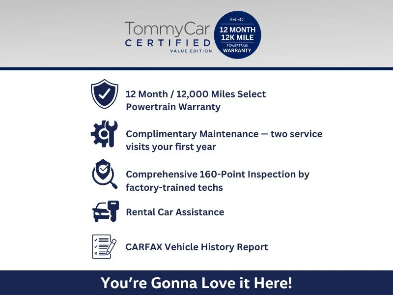 Certified 2024 Volkswagen ID.4 STANDARD with VIN 1V2BMPE8XRC008802 for sale in Northampton, MA
