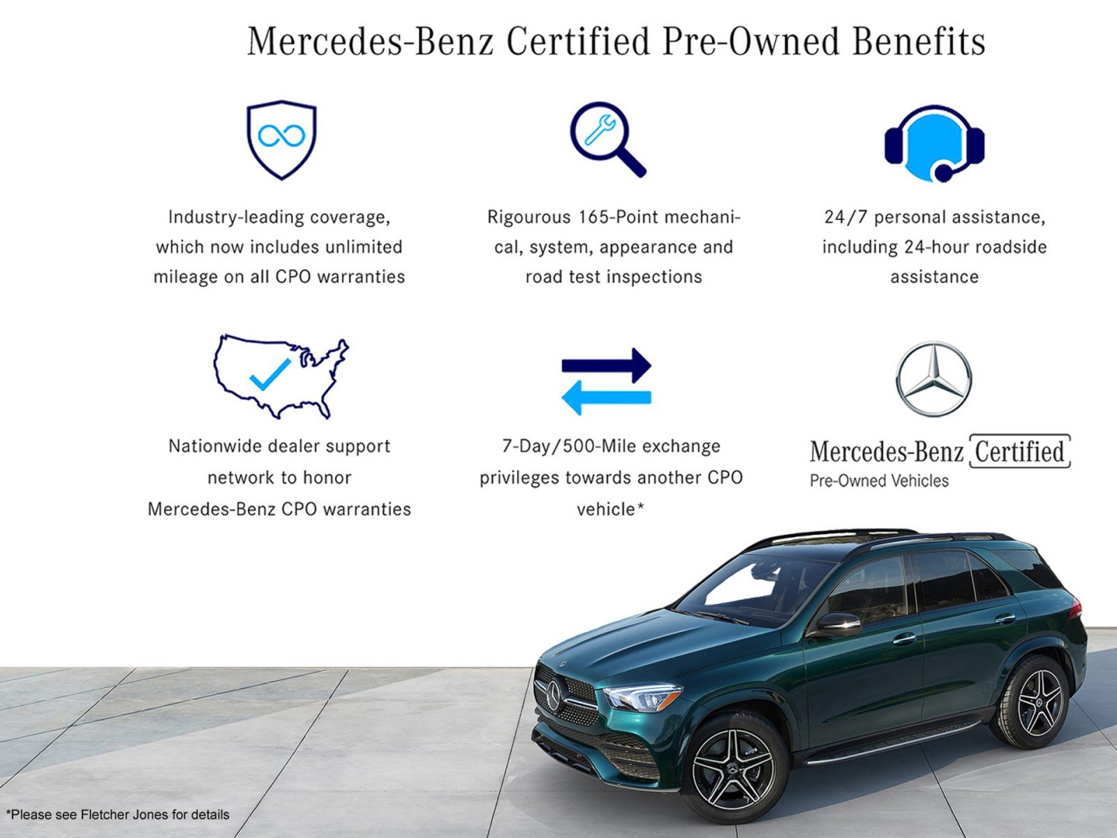 Certified Used 2025 Black Mercedes-Benz GLE 350 image 4