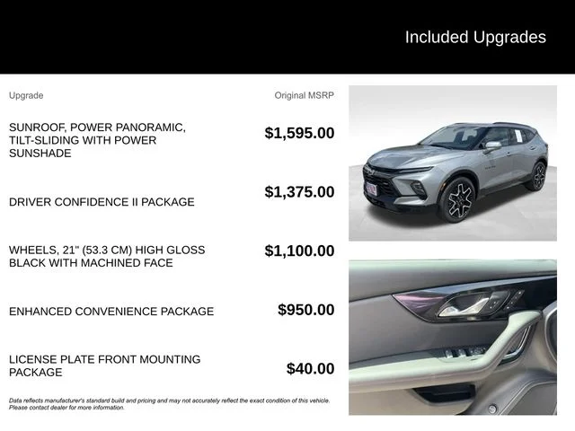 Certified Used 2023 Gray Chevrolet RS image 5